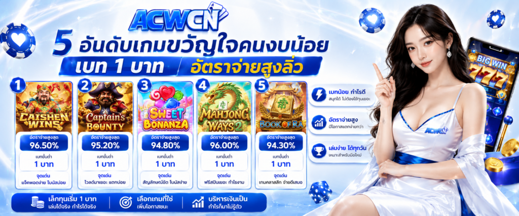 5 อันดับเกมขวัญใจคนงบน้อย เบท 1 บาท อัตราจ่ายสูงลิ่ว​