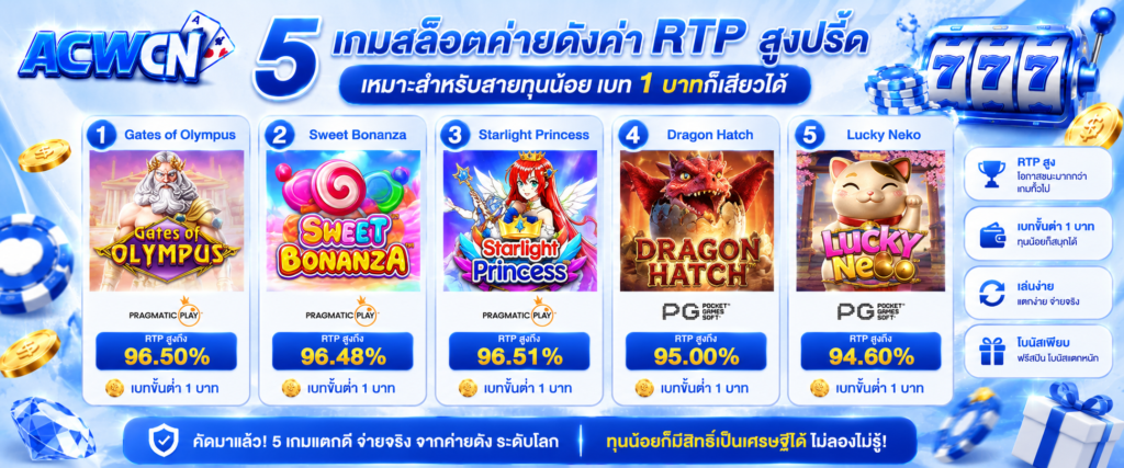 5 เกมสล็อตค่ายดังค่า RTP สูงปรี๊ด เหมาะสำหรับสายทุนน้อย เบท 1 บาทก็เสียวได้​