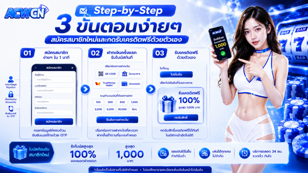 Step-by-Step 3 ขั้นตอนง่ายๆ สมัครสมาชิกใหม่และกดรับเครดิตฟรีด้วยตัวเอง