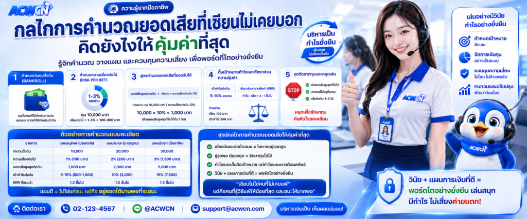 กลไกการคำนวณยอดเสียที่เซียนไม่เคยบอก คิดยังไงให้คุ้มค่าที่สุด​