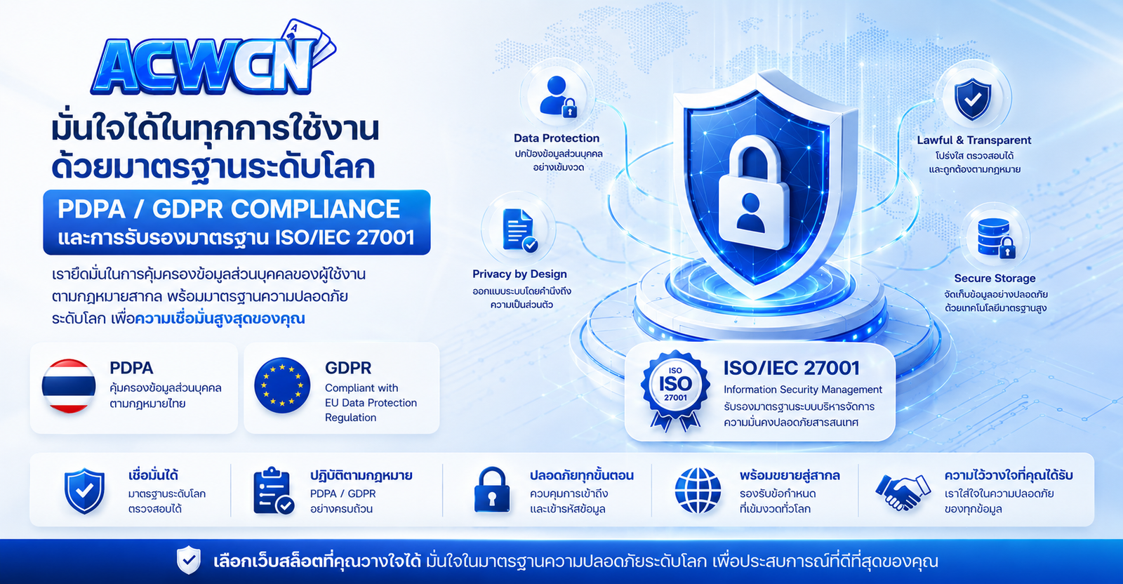 การปฏิบัติตามกฎหมายคุ้มครองข้อมูลส่วนบุคคล (PDPA/GDPR) และการรับรองมาตรฐานระดับโลกอย่าง ISO/IEC 27001​
