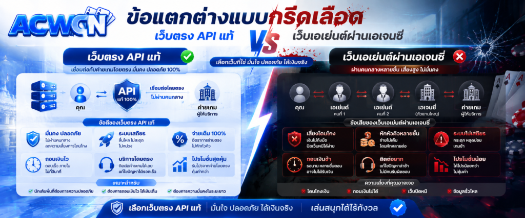 ข้อแตกต่างแบบกรีดเลือด เว็บตรง API แท้ VS เว็บเอเย่นต์ผ่านเอเจนซี่​