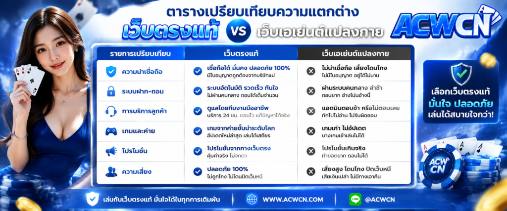ตารางเปรียบเทียบความแตกต่าง เว็บตรงแท้ vs เว็บเอเย่นต์แปลงกาย​