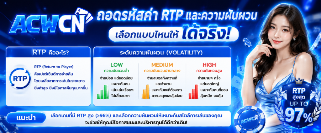 ถอดรหัสค่า RTP และความผันผวน (Volatility) เลือกแบบไหนให้ได้เงินจริง​