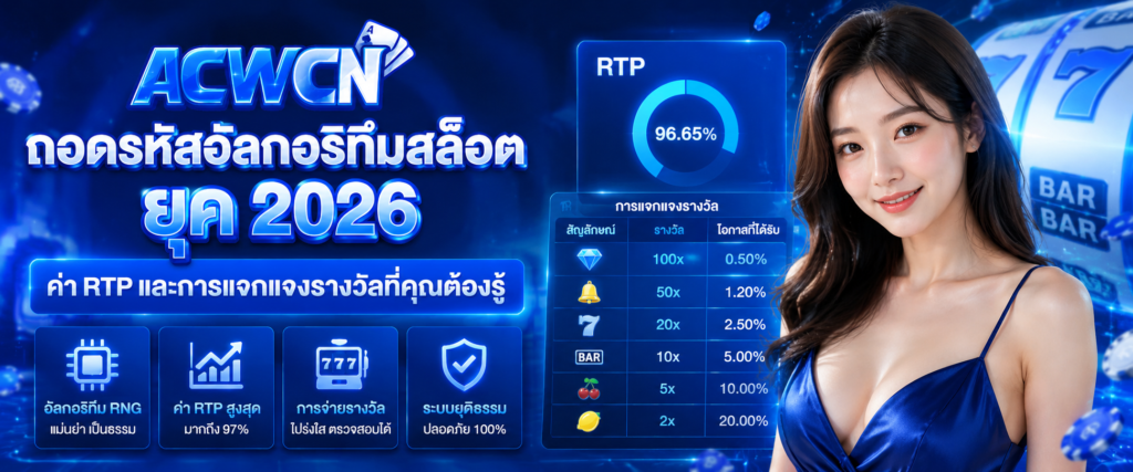 ถอดรหัสอัลกอริทึมสล็อตยุค 2026 ค่า RTP และการแจกแจงรางวัลที่คุณต้องรู้​