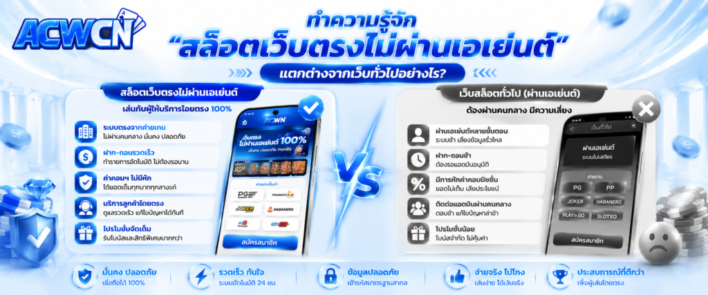 ทำความรู้จัก สล็อตเว็บตรงไม่ผ่านเอเย่นต์ แตกต่างจากเว็บทั่วไปอย่างไร​​