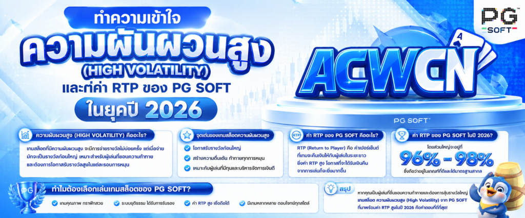 ทำความเข้าใจ ความผันผวนสูง (High Volatility) และค่า RTP ของ PG Soft ในยุคปี 2026​