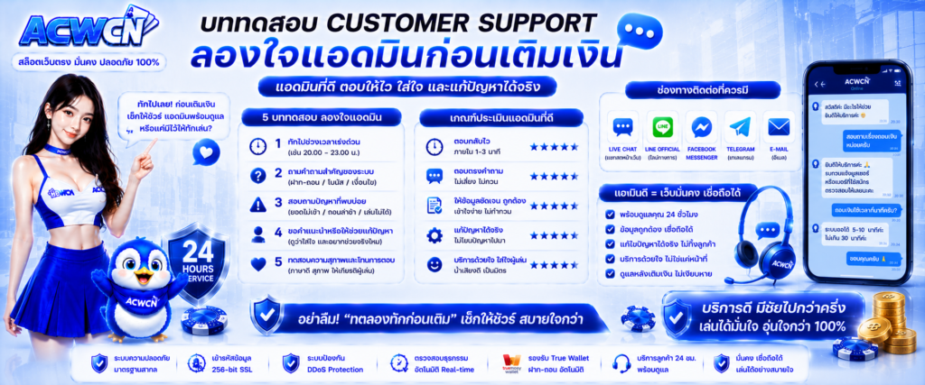 บททดสอบ Customer Support ลองใจแอดมินก่อนเติมเงิน​