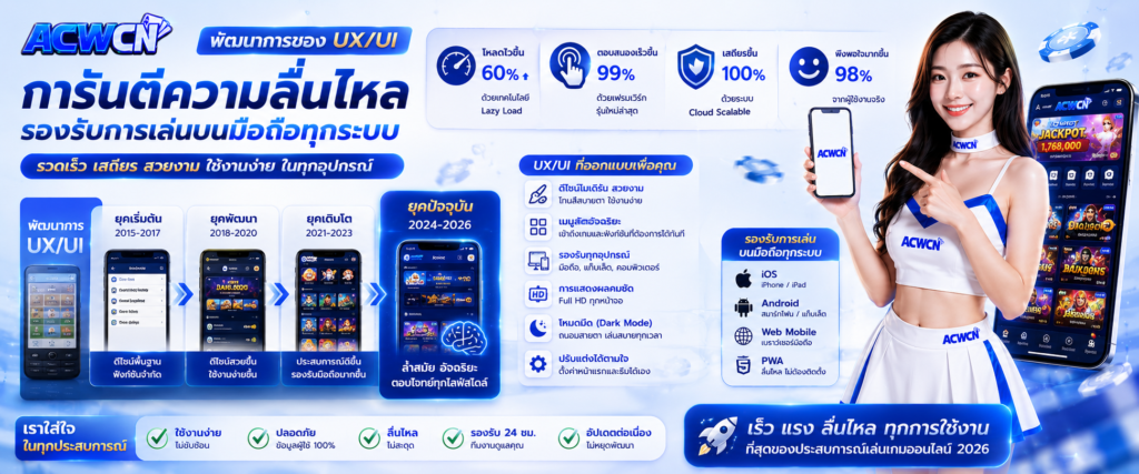 พัฒนาการของ UX UI การันตีความลื่นไหล รองรับการเล่นบนมือถือทุกระบบ​