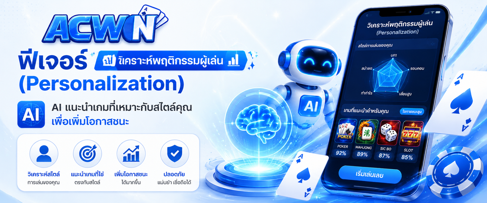 ฟีเจอร์วิเคราะห์พฤติกรรมผู้เล่น (Personalization) AI แนะนำเกมที่เหมาะกับสไตล์คุณเพื่อเพิ่มโอกาสชนะ​
