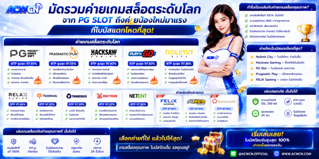 มัดรวมค่ายเกมสล็อตระดับโลก จาก PG Slot ถึงค่ายน้องใหม่มาแรงที่โบนัสแตกโหดที่สุด​