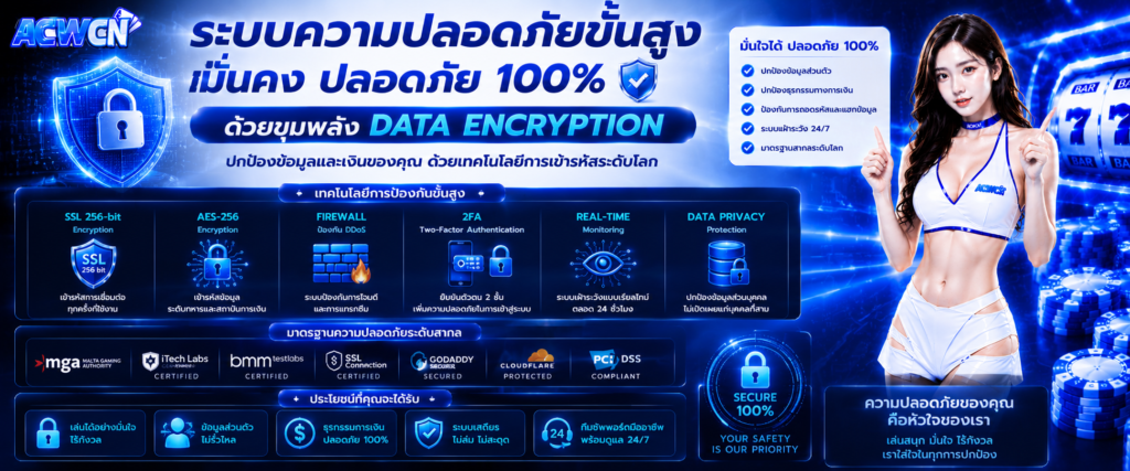ระบบความปลอดภัยขั้นสูง มั่นคง ปลอดภัย 100% ด้วยขุมพลัง Data Encryption​