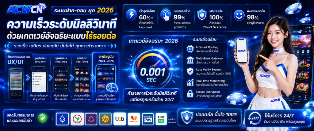 ระบบฝาก-ถอน ยุค 2026 ความเร็วระดับมิลลิวินาทีด้วยเกตเวย์อัจฉริยะแบบไร้รอยต่อ​
