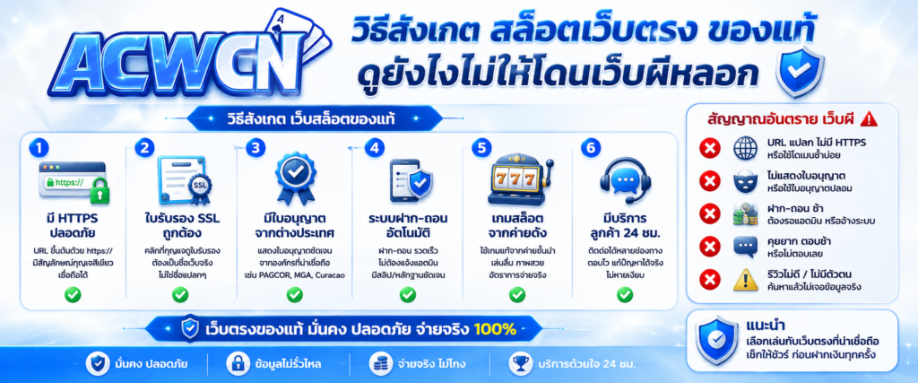 วิธีสังเกต สล็อตเว็บตรง ของแท้ ดูยังไงไม่ให้โดนเว็บผีหลอก​​