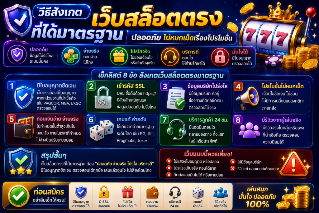 วิธีสังเกตเว็บสล็อตตรงที่ได้มาตรฐาน ปลอดภัย ไม่หมกเม็ดเรื่องโปรโมชั่น​