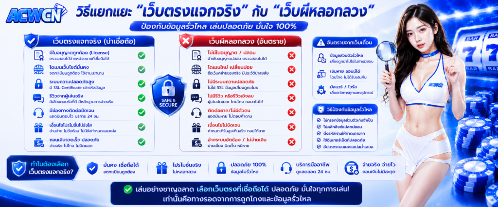 วิธีแยกแยะ เว็บตรงแจกจริง กับ เว็บผีหลอกลวง ป้องกันข้อมูลรั่วไหล​