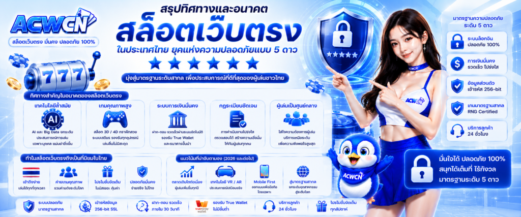 สรุปทิศทางและอนาคต สล็อตเว็บตรง ในประเทศไทย ยุคแห่งความปลอดภัยแบบ 5 ดาว