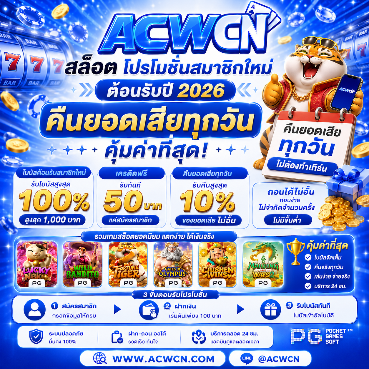 สล็อต โปรโมชั่นสมาชิกใหม่ ต้อนรับปี 2026 คืนยอดเสียทุกวัน คุ้มค่าที่สุด