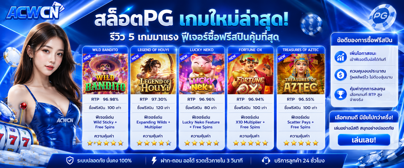 สล็อตpg เกมใหม่ล่าสุด รีวิว 5 เกมมาแรงที่มีฟีเจอร์ซื้อฟรีสปินคุ้มที่สุด