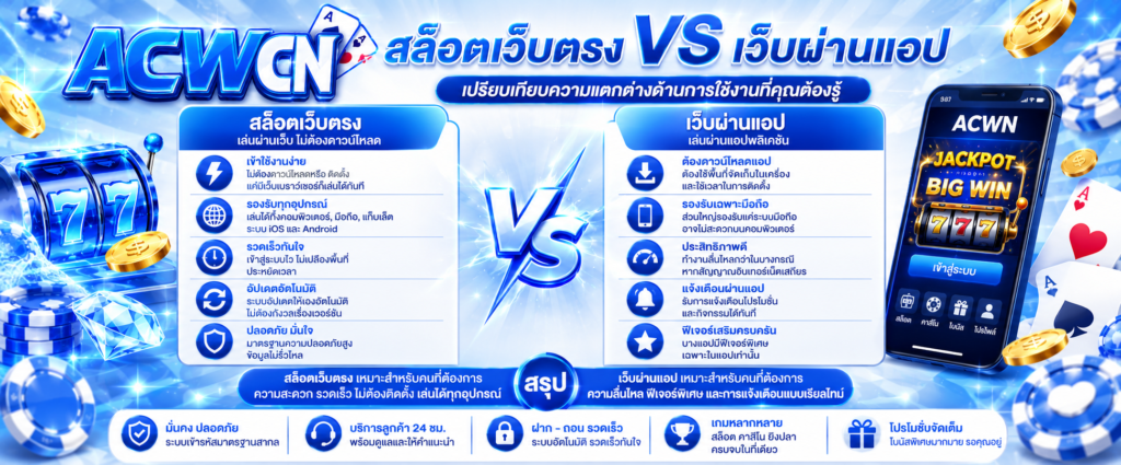 สล็อตเว็บตรง VS เว็บผ่านแอป เปรียบเทียบความแตกต่างด้านการใช้งานที่คุณต้องรู้​