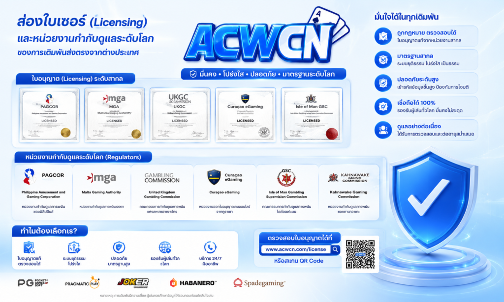 ส่องใบเซอร์ (Licensing) และหน่วยงานกำกับดูแลระดับโลกของการเดิมพันส่งตรงจากต่างประเทศ​