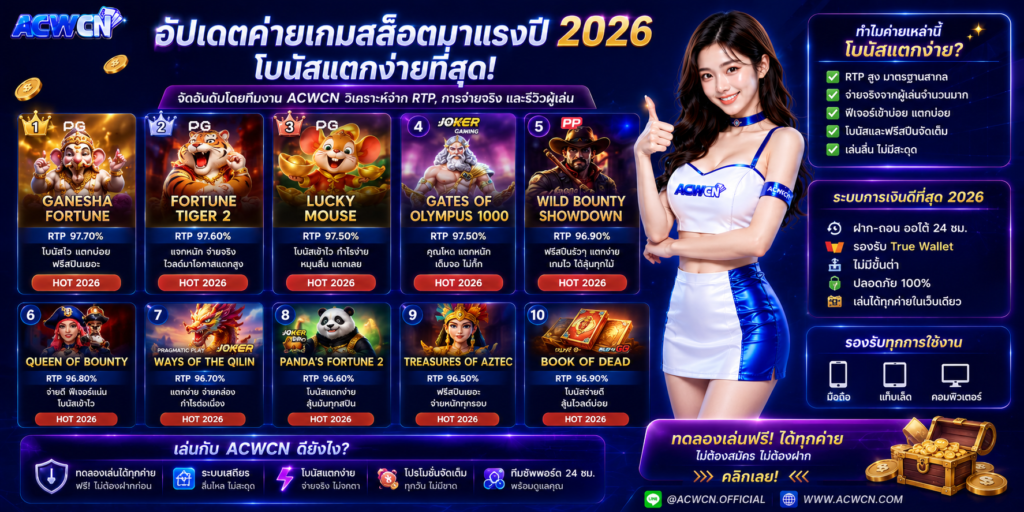 อัปเดตค่ายเกมสล็อตมาแรงปี 2026 ที่โบนัสแตกง่ายที่สุด​