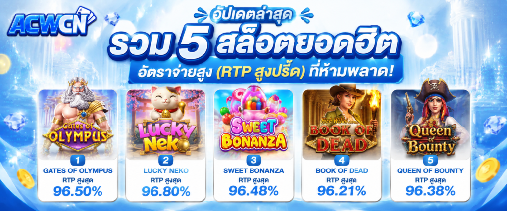 อัปเดตล่าสุด รวม 5 เกมสล็อตยอดฮิต อัตราจ่ายสูง (RTP สูงปรี๊ด) ที่ห้ามพลาด​