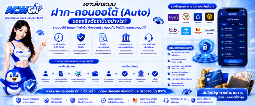 เจาะลึกระบบฝาก ถอนออโต้ (Auto) ของจริงต้องเป็นอย่างไร