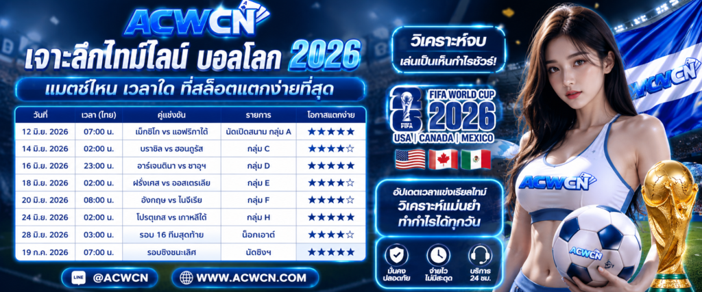 เจาะลึกไทม์ไลน์บอลโลก 2026 แมตช์ไหน เวลาใด ที่สล็อตแตกง่ายที่สุด​