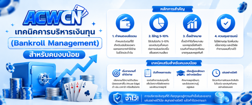เทคนิคการบริหารเงินทุน (Bankroll Management) สำหรับคนงบน้อย​