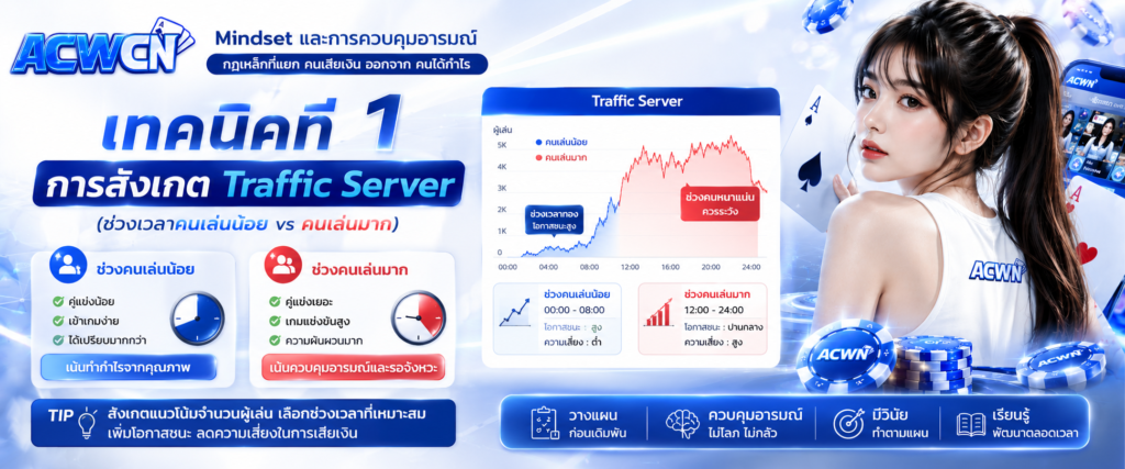 เทคนิคที่ 1 การสังเกต Traffic Server (ช่วงเวลาคนเล่นน้อย vs คนเล่นมาก)​