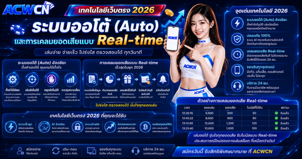 เทคโนโลยีเว็บตรง 2026 ระบบออโต้ (Auto) และการเคลมยอดเสียแบบ Real-time​