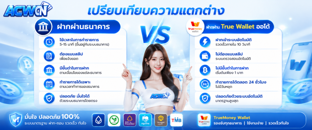 เปรียบเทียบความแตกต่าง ฝากผ่านธนาคาร VS ฝากผ่าน True Wallet ออโต้​