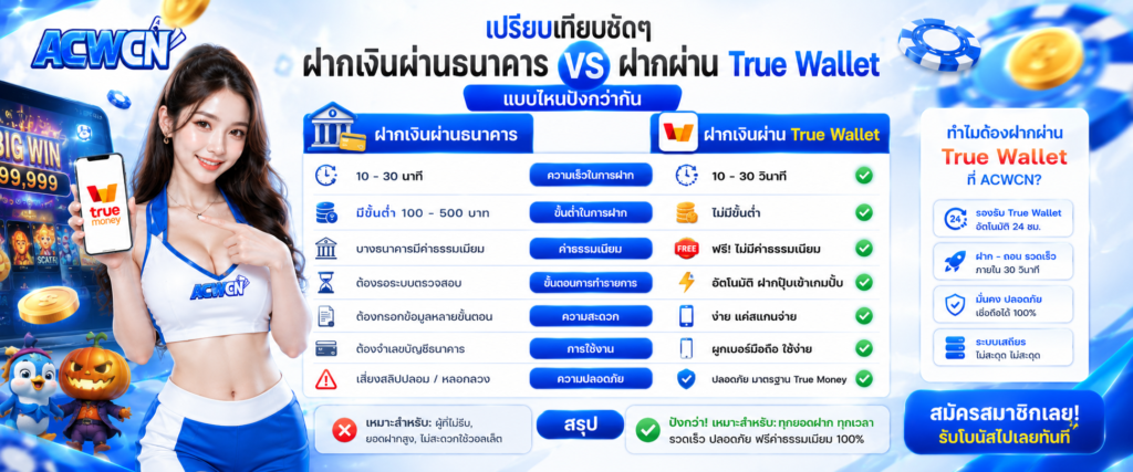 เปรียบเทียบชัดๆ ฝากเงินผ่านธนาคาร VS ฝากผ่าน True Wallet แบบไหนปังกว่ากัน