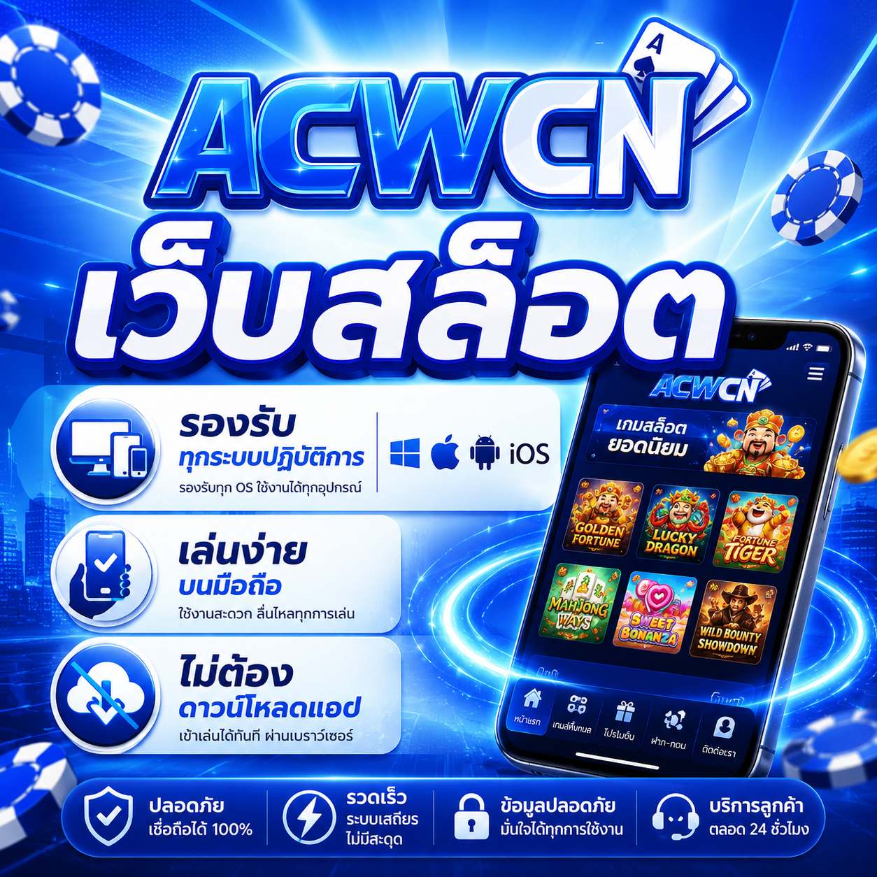 เว็บสล็อต รองรับทุกระบบปฏิบัติการ เล่นง่ายบนมือถือ ไม่ต้องดาวน์โหลดแอป