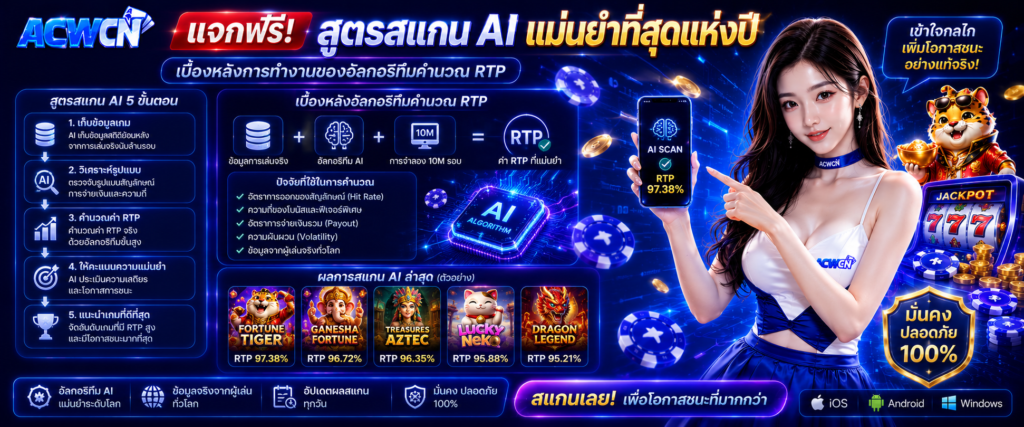 แจกฟรี! สูตรสแกน AI แม่นยำที่สุดแห่งปี เบื้องหลังการทำงานของอัลกอริทึมคำนวณ RTP​